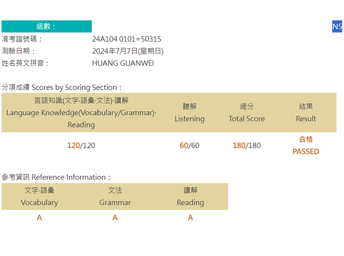 2024年7月日語檢定(JLPT)學員心得