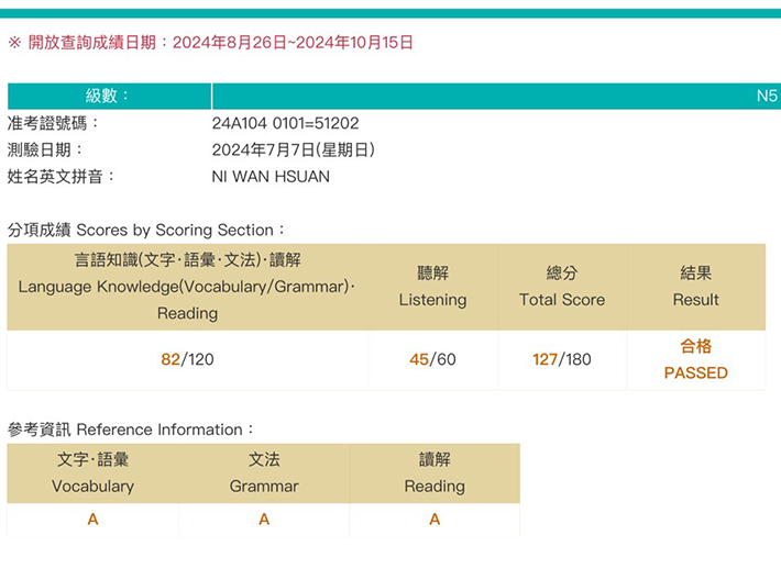 2024年7月日語檢定(JLPT)學員心得