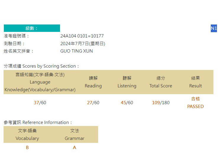 2024年7月日語檢定(JLPT)學員心得