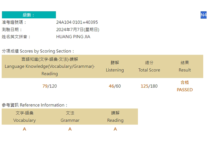 2024年7月日語檢定(JLPT)學員心得